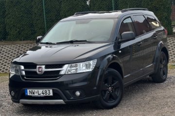 URBAN Navi Manual Start Stop